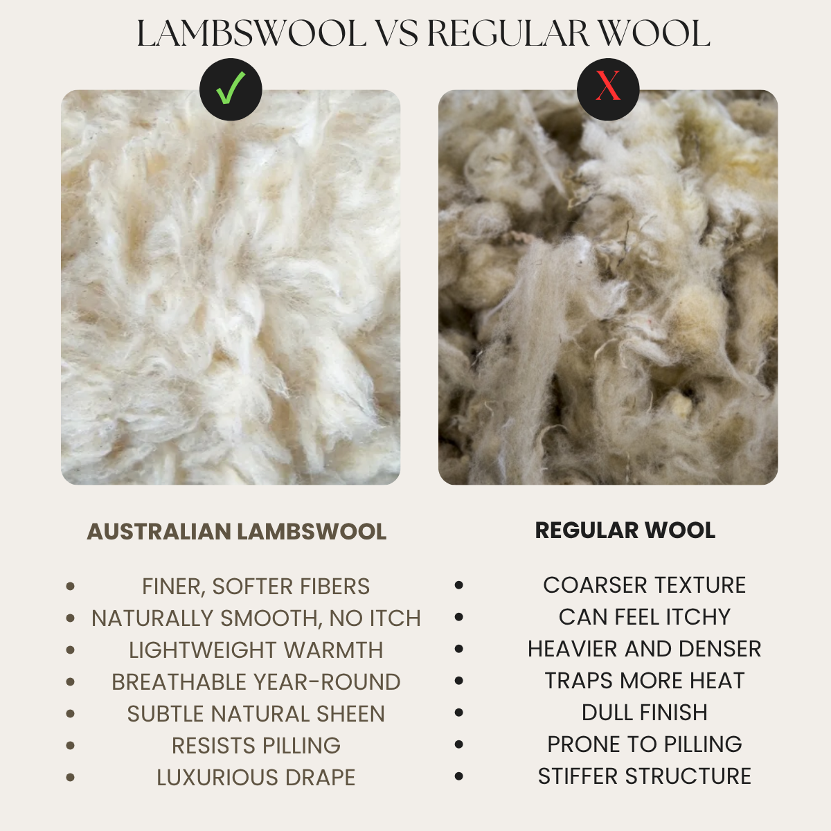 Australian Wool Oversize Check Throw Blanket